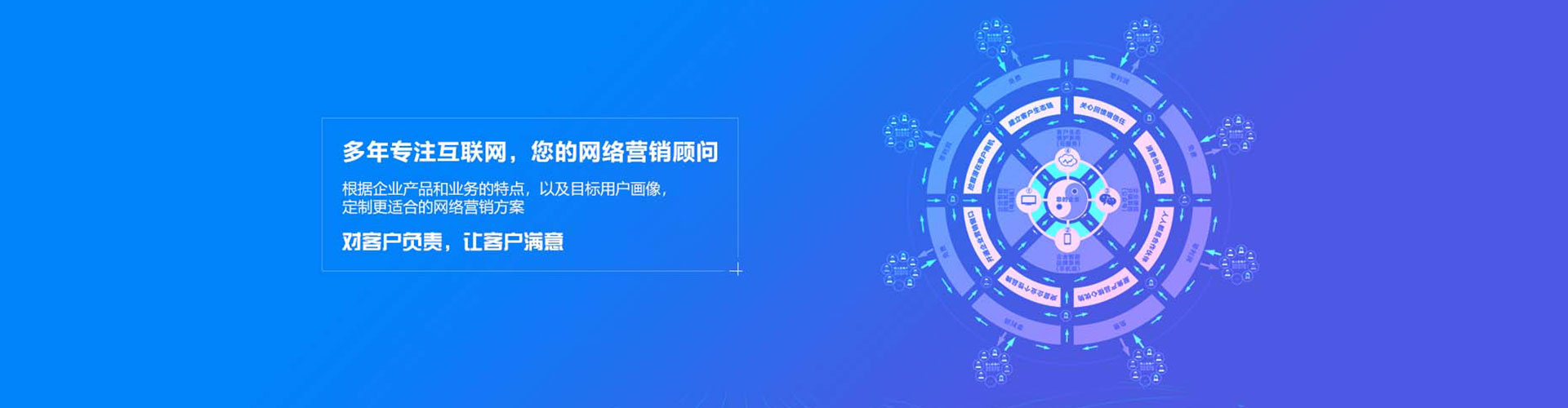 解放sem外包